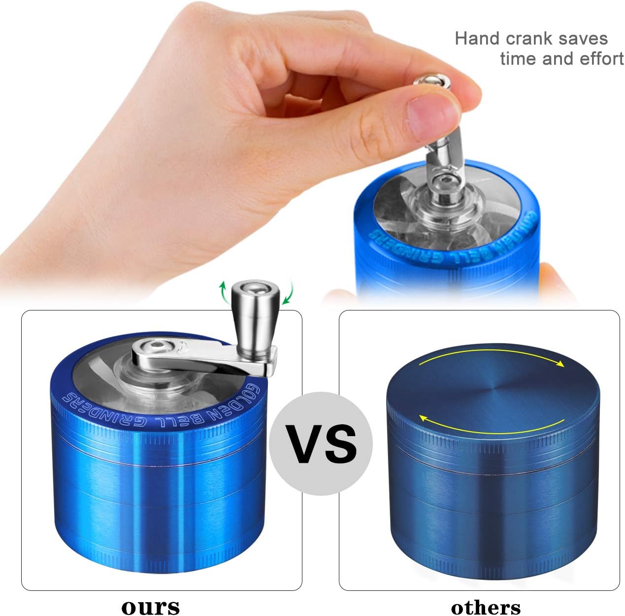 Kribee 2 inch Hand Cranked Spice Grinder with Pollen Scraper Foldable Handle Grinder - 4 Layers Zinc Alloy - Blue