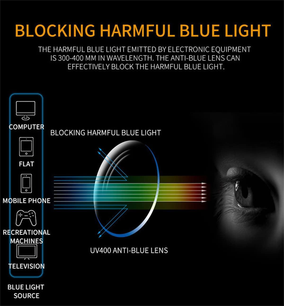 Embryform Blue Light Blocking Glasses women Retro metal square Eyeglasses Non-Prescription for Men Women