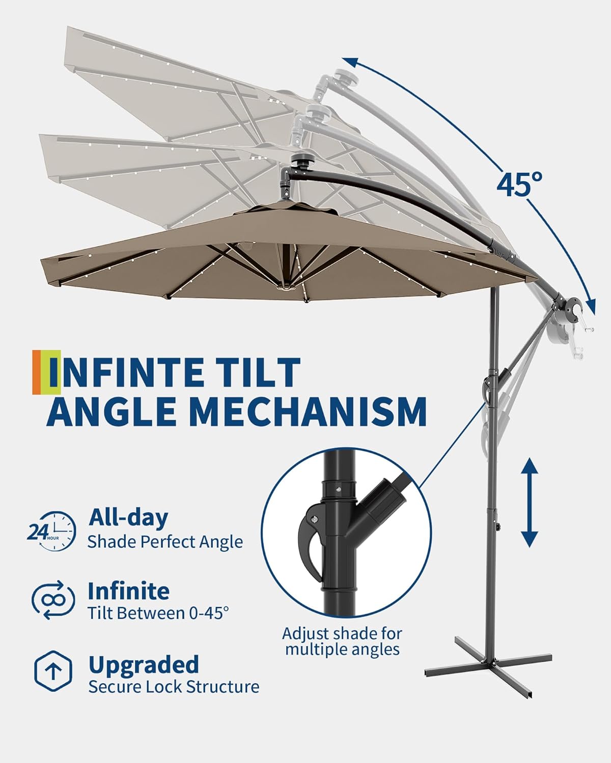 JiffPom 10FT Cantilever Patio Umbrella with Solar LED Lights - Offset Outdoor Umbrella - Easy Lift & Tilt - UV Protection - Fade Resistant - Ideal for Deck, Pool, Garden